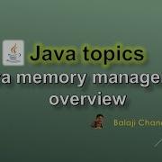 Java Memory Management Overview Tutorial Java Topicss