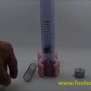 Compression Spring Set Experiment