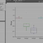 How To Make A Box And Whiskers Plot In Origin