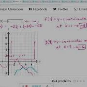 Evaluate Function Expressions Khan Academy