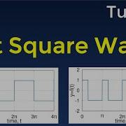 Octave Tutorial 19 Plot Square Wave Functions Using Octave And Matlab