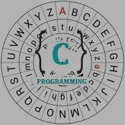 How To Implement Caesar Cipher With BruteForcing In C Programming Caesarcipher