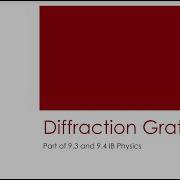 Diffraction Gratings And Resolving Emission Spectrum Lines
