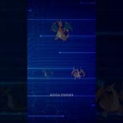 Charizard Data Analysis Pokemon