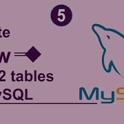 Create View In MySQL Workbench Step By Step