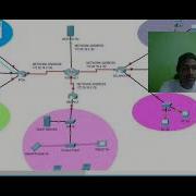 Pbt ITN DFC20143 Presentation