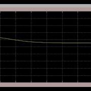 IEEE Control System Simulation Controller Parameters Tuning Of Differential Evolution Algorithm