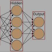 Artificial Intelligence With Python Deep Neural Networks Intro To Neural Networks Packtpub Com