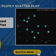 Scatter Plot Python Plotly Tutorial 7