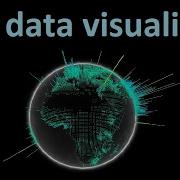 3D Data Visualizer In Unity