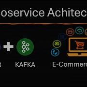 Microservices With Kafka ECommerce Example NET 8