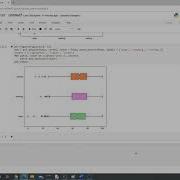 Learn To Make A Boxplot In Matplotlib