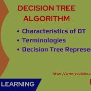 08 Decision Tree Algorithm Introduction Part 1