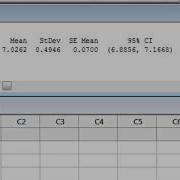One Sample Tests Minitab