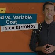 Difference Between Fixed Costs And Variable Costs 60 Second Breakdown