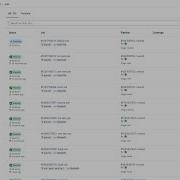 Master GitLab Auto DevOps Expert Support Starts Here
