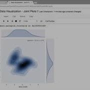 96 Seaborn Joint Plot Part 2