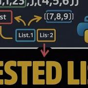 Python Programming GTU Unit 5 Nested List In Python MOST IMP