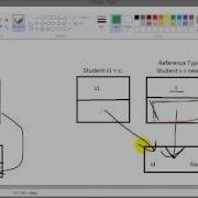 Advanced C Lesson 3 Value Types Vs Reference Types