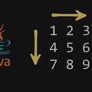 Матричные операции в Java Простое объяснение представления изображений