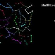 Multithread Boruvka