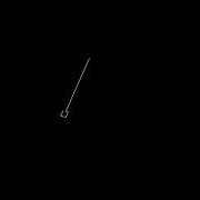 Pendulum II GW BASIC Simulation Stable Frequency