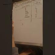 LZW Encoding Text Compression Technique Multimedia Textcompression