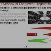Overview Of Concurrent Programming Concepts