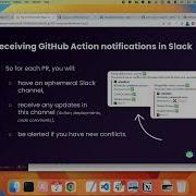 Top 4 GitHub Action Slack Integrations