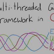Multi Threaded Game Framework In C