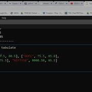 Have You Ever Heard The Function Name Tabulate Watch The Video Till End