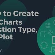 How To Create A Dot Plot Question