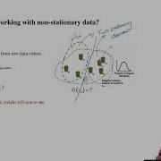 Spatial Interpolation And Kriging