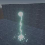 Lightning Bolts Tutorial With Unity S Particle System