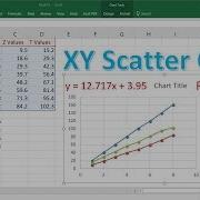 How To Make A X Y Scatter Chart In Excel With Slope Y Intercept R Value