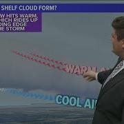 How Does A Shelf Cloud Form