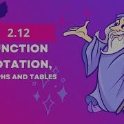 2 12 Function Notation Tables And Graphs