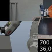 ABB Robot Studio Simulation VS Real Time