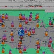 Network Simulator Windows Network Simulator Windows Projects Network Simulator Windows Tutorial