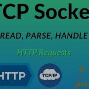 Read HTTP Request From TCP Socket Stream In Java TCP Socket Programming
