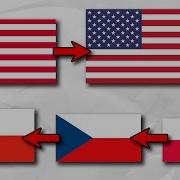Alternative Evolution Of Flags Flag Animation