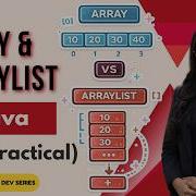 14 Array Vs ArrayList In Java Explained Differences Methods Loops Android Examples