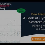 A Look At The Cycle Time Scatterplot And Histogram