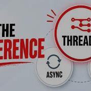 Async Vs Multithreading Vs Multiprocessing Finally Explained