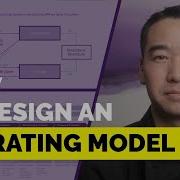 How To Build An Operating Model That Aligns With Your Business Strategy