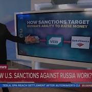 How Do New US Sanctions On Russia Work Morning In America