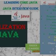 Serializeable Vs Externalizable Interface Serialization In Java 9 Core Java Tutorial