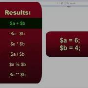 PHP Day2 Constant Assignment Arithmetic Operators