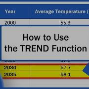 How To Use The TREND Function In Excel Trends Forecasting