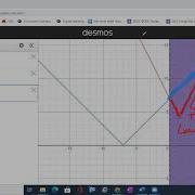 Comparing Functions With Inequalities